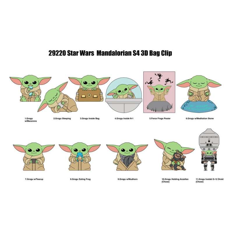 SPOTT-GR Star Wars 3D Foam Bag Clips Best of Grogu Series 1 Display (Σετ 24 Τεμάχια)